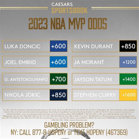 nba odds and betting - nba mvp Oddschecker.